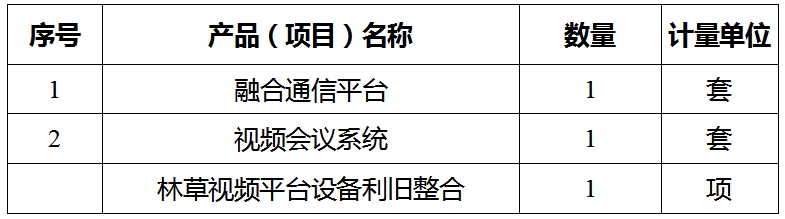 视频宣传招标(视频宣传招标流程)