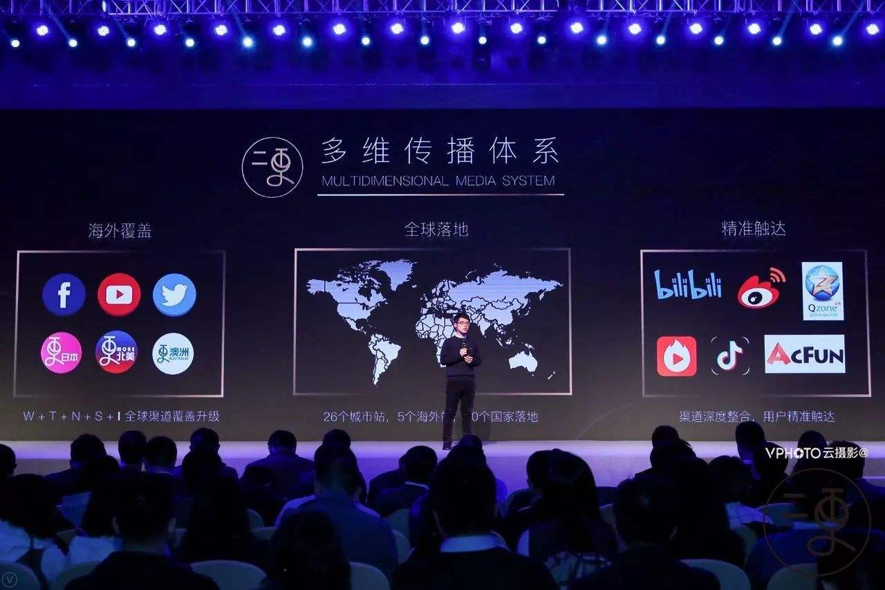 成长短视频(成长短视频软件)