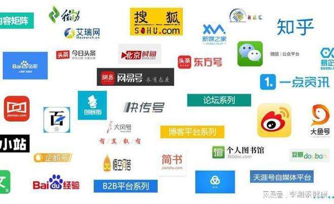 全网视频营销(短视频全网营销)