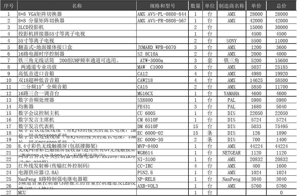 宣传视频报价单(宣传片制作报价单范本)