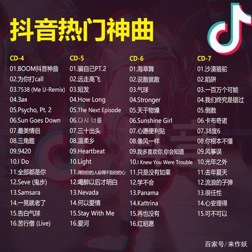 短视频配曲排行(短视频配乐最火的歌曲)