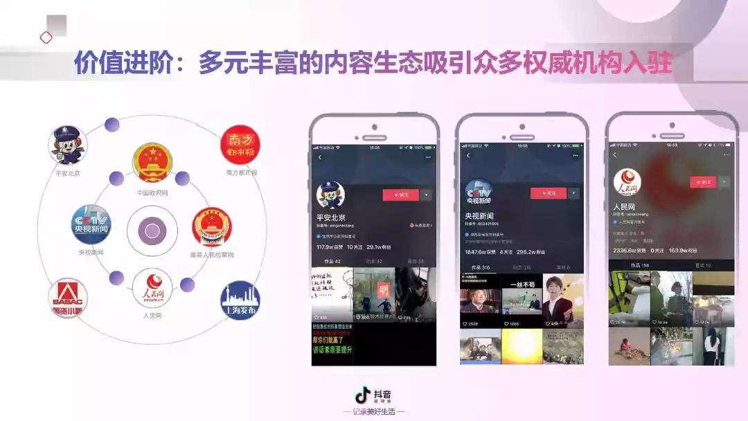如何玩转短视频营销(如何玩转短视频营销思路)