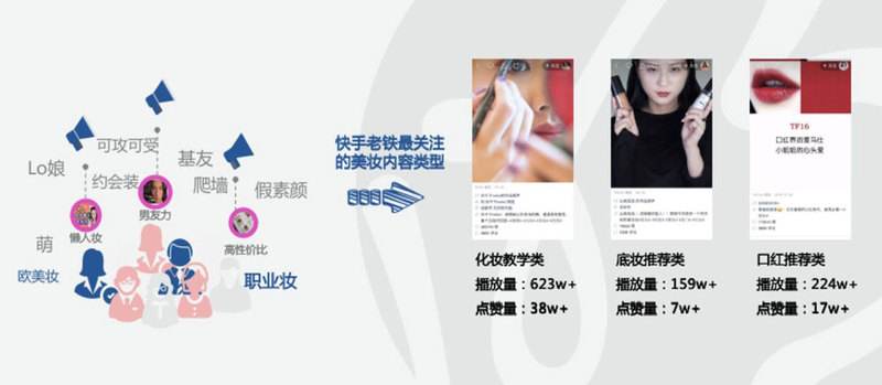 美妆短视频(美妆短视频文案)