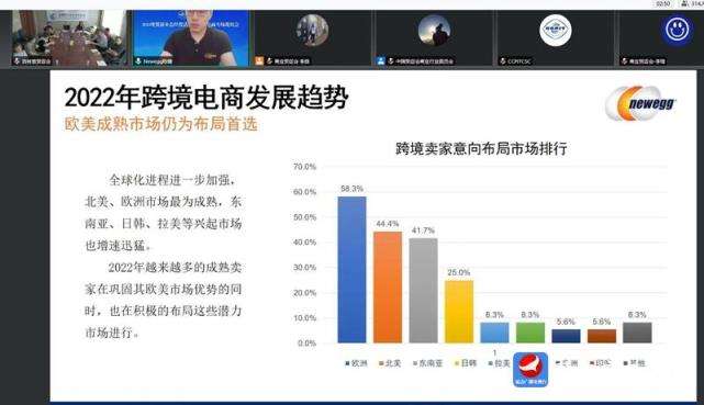 外贸视频营销(外贸视频营销公司有哪些)