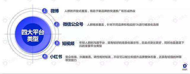 什么叫做短视频营销(短视频营销是什么营销方式)