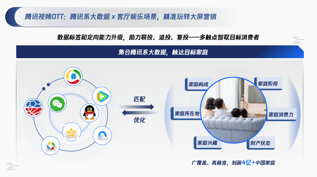 产品视频营销方案(视频营销方案实施效果)