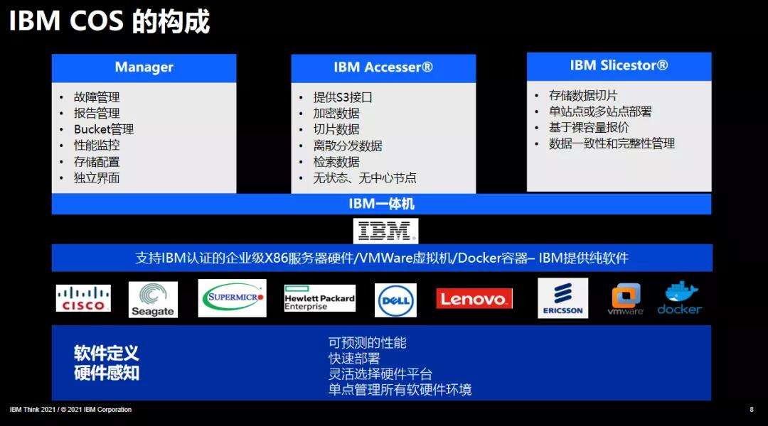 短视频存储方案(视频网站视频存储方案)