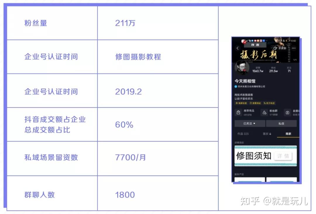 短视频属性(短视频传播属性)