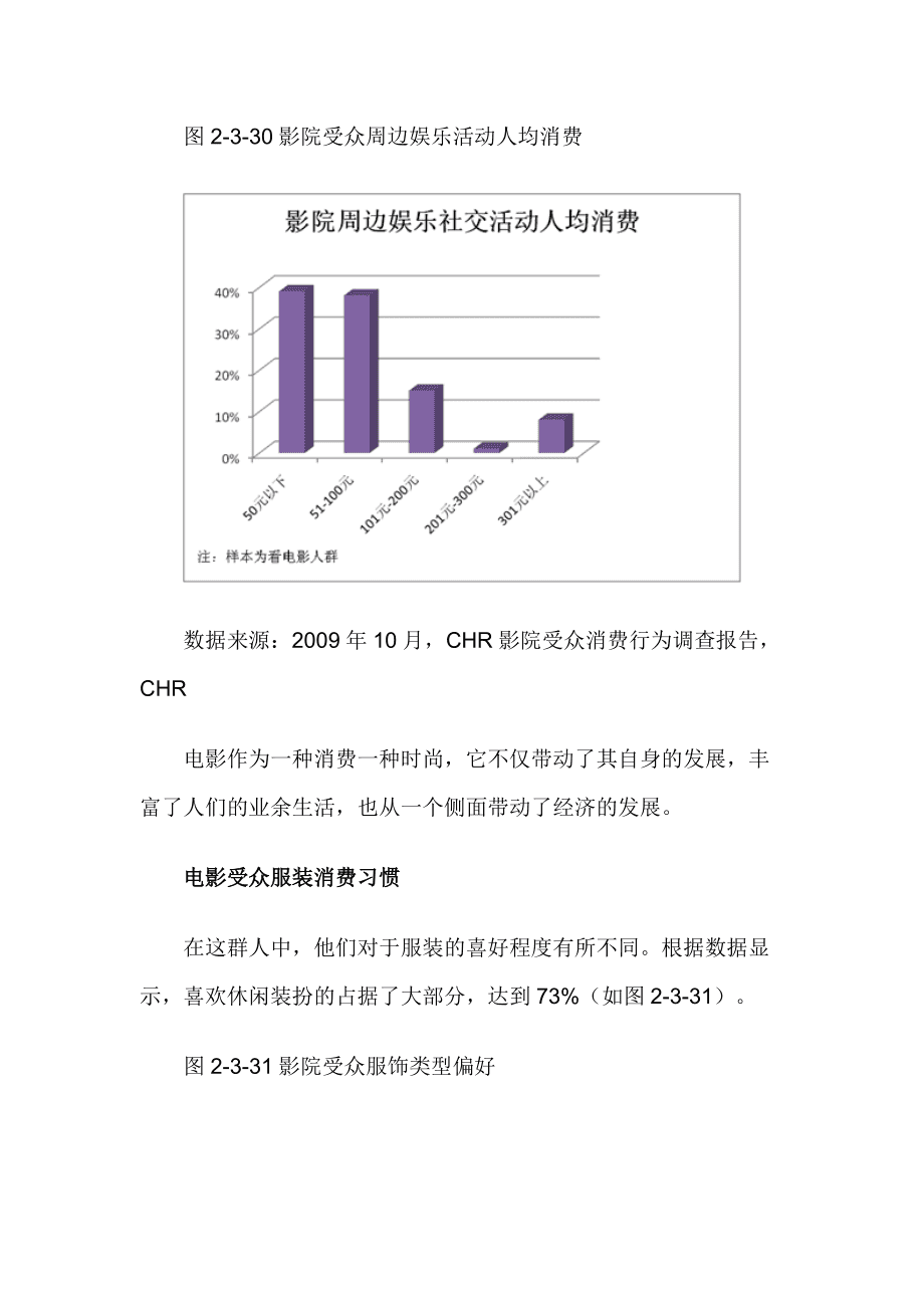 短视频的受众分析(短视频目标受众群体分析)