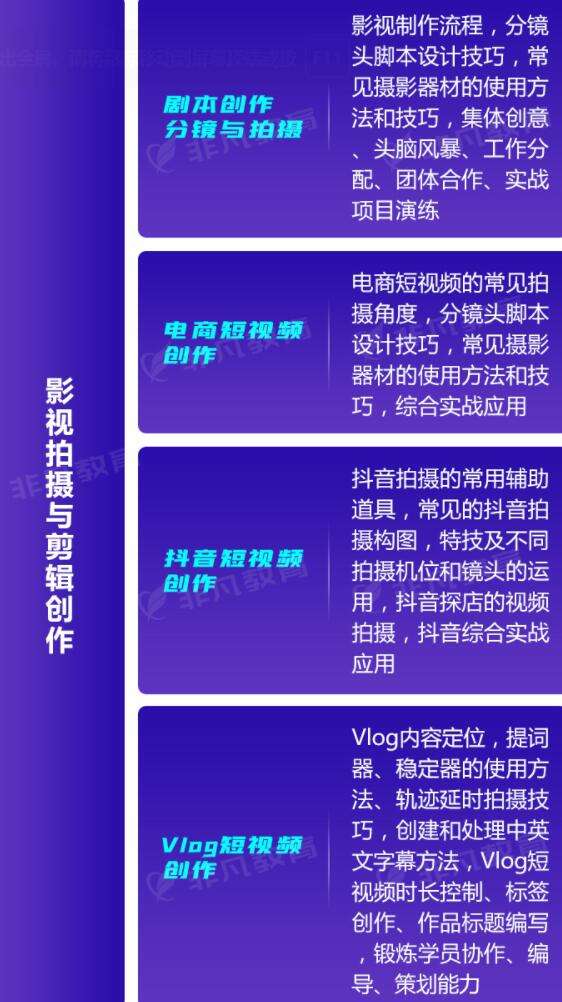 短视频拍摄手法有哪些(短视频拍摄技巧和制作方法)