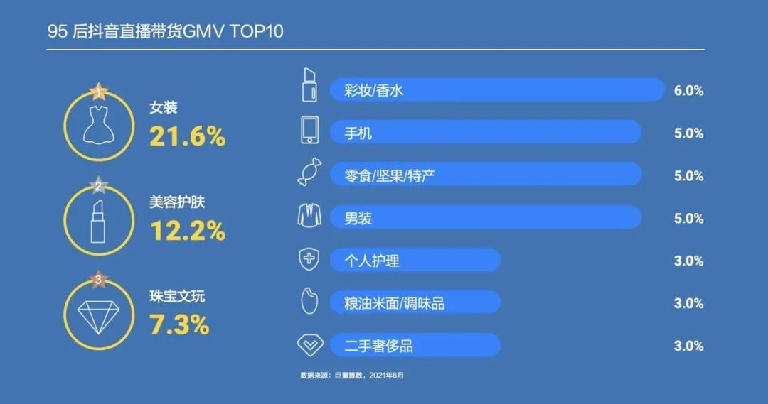 95短视频(95短视频app下载安装无限看丝瓜ios山东座)