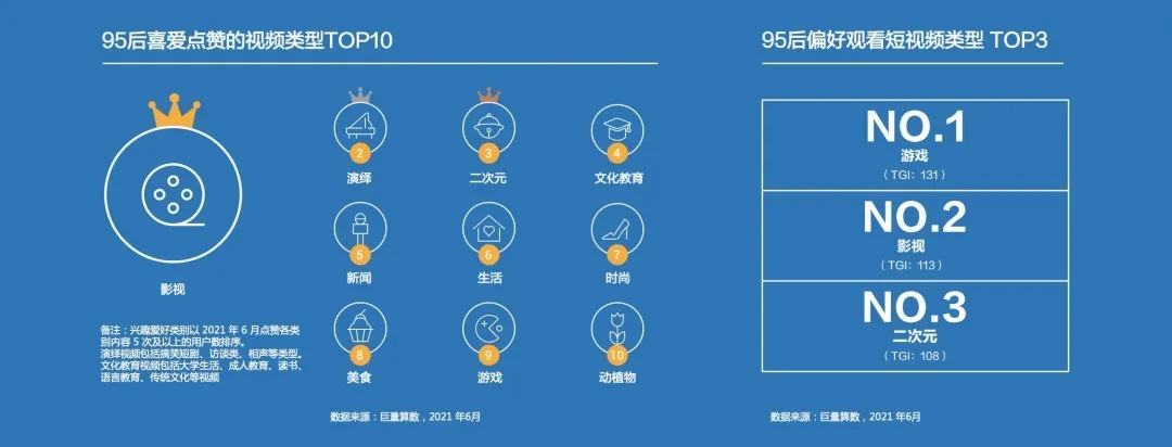 95短视频(95短视频app下载安装无限看丝瓜ios山东座)