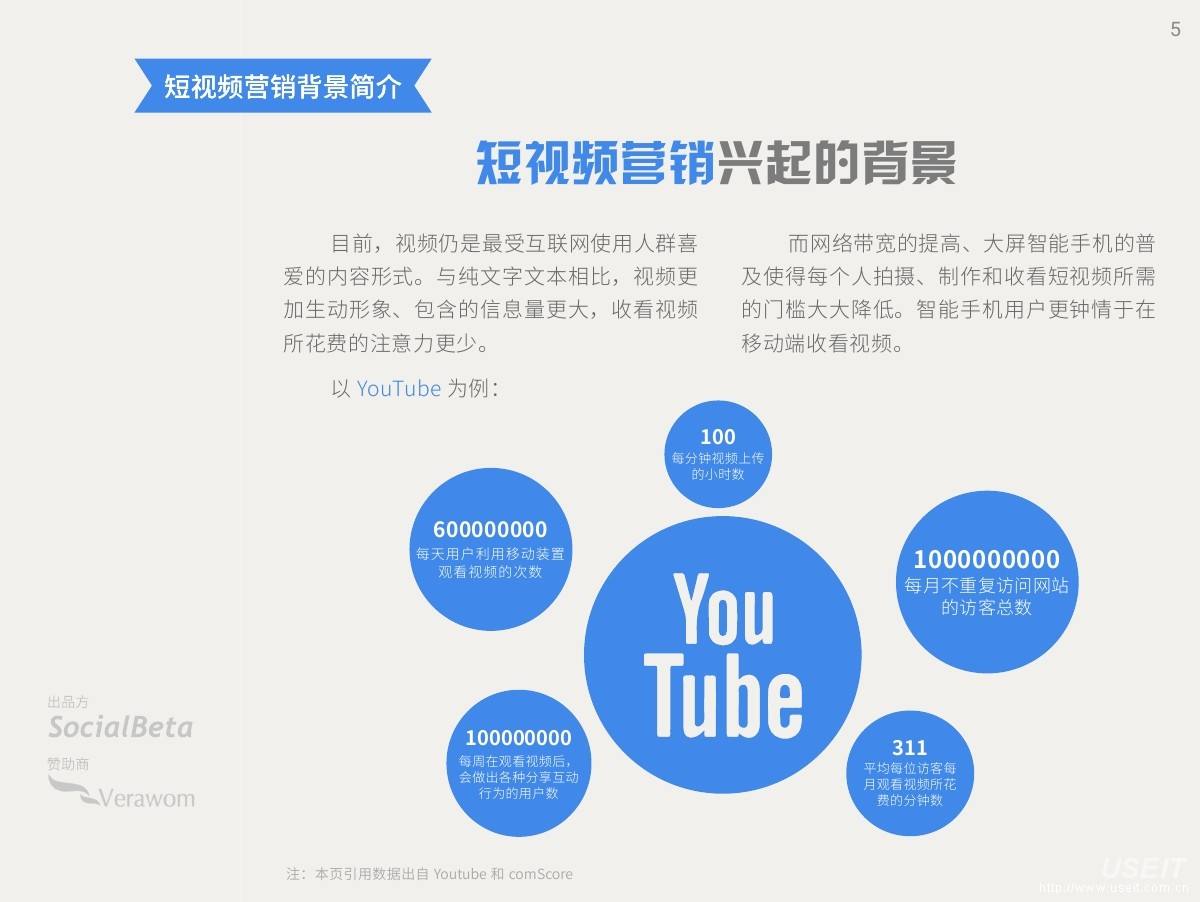 视频营销是一种以什么为主体(视频营销是一种以什么为主体,以内容为核心)