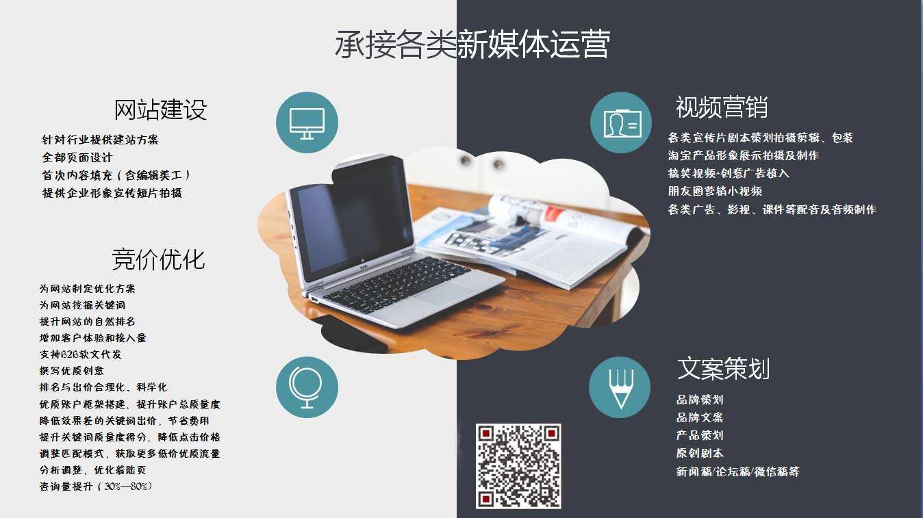 视频营销(为什么要做好短视频营销)