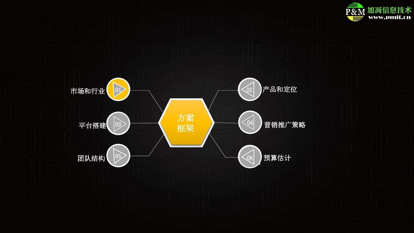 产品推广视频制作(产品推广视频制作软件)
