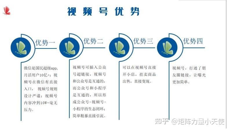 短视频获客营销(短视频精准获客系统)