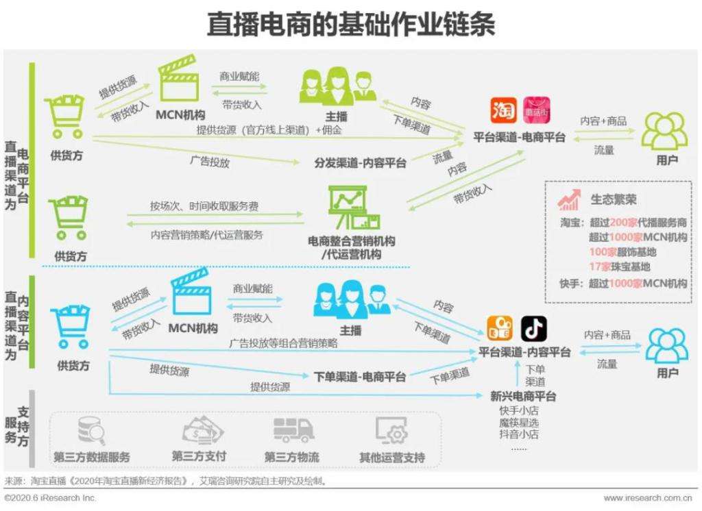 网络视频营销策略(网络视频营销策略有哪些)