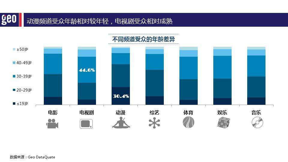 网络视频营销策略(网络视频营销策略有哪些)
