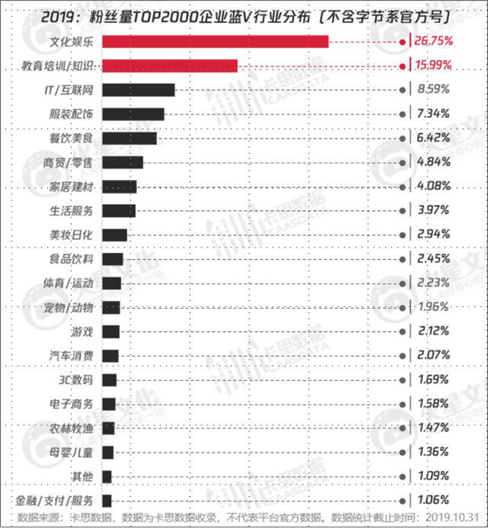 2017年短视频排行榜(2017年短视频软件排行榜)