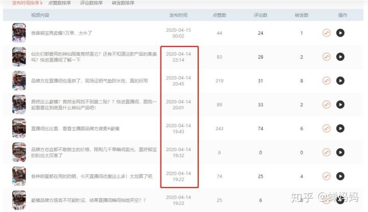 短视频怎么获取流量(短视频怎么获取流量和收益)