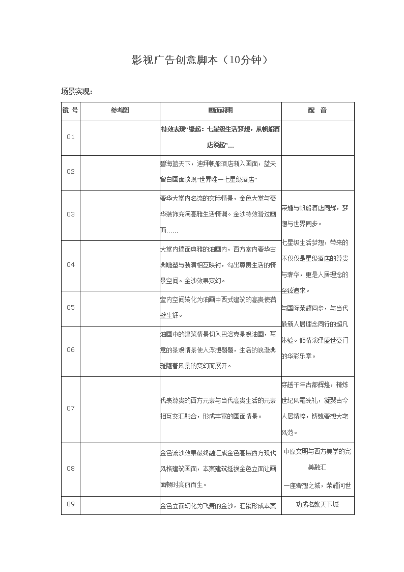 广告视频拍摄脚本(广告视频拍摄脚本范例)