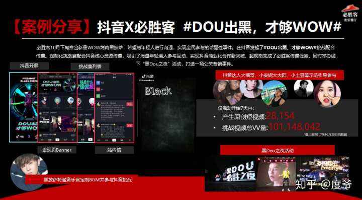短视频资源获取(短视频资源获取方式)