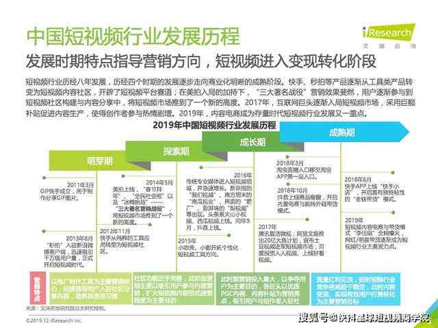 网络视频营销的策略有哪些(网络视频营销的策略有哪些方法)
