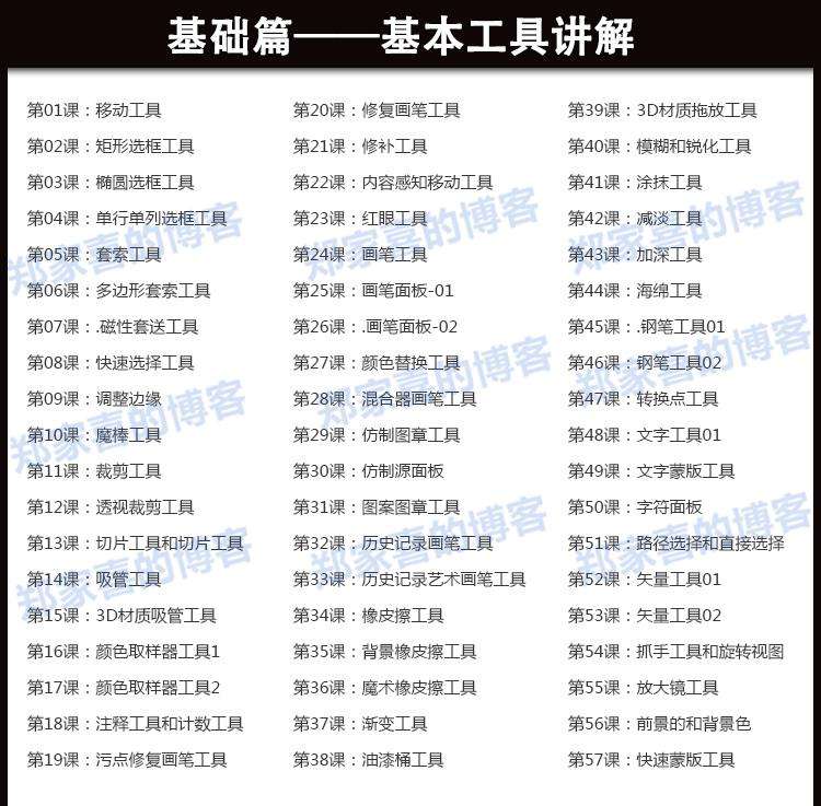 美工制作视频(美工制作视频教程全集)