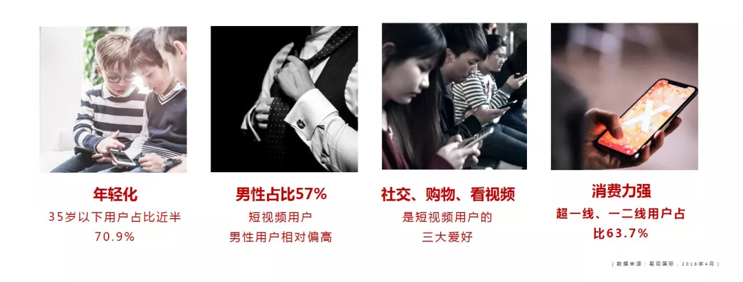 短视频广告特征(短视频的广告形式)