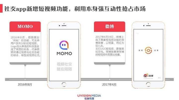 短视频怎么做垂直(搞笑类短视频可以做垂直内容吗)