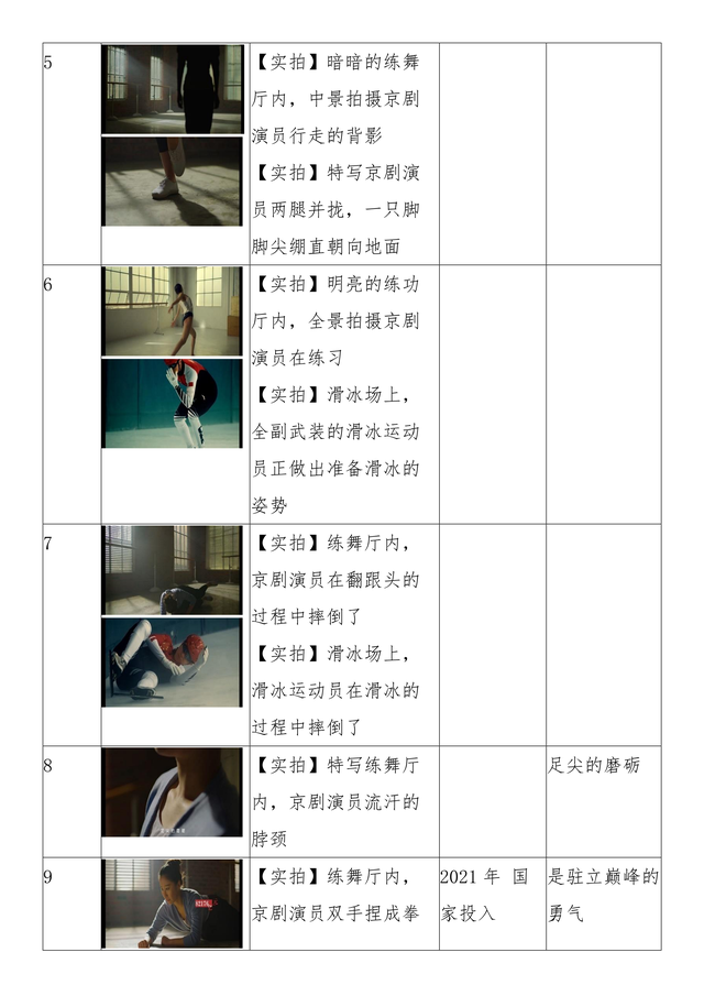 优秀的企业宣传视频 优秀的企业宣传视频