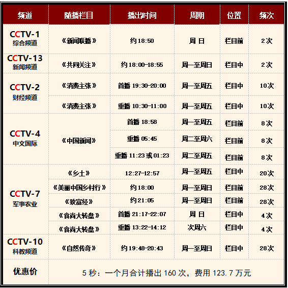 视频广告费用标准报价(视频广告费用标准报价文件)