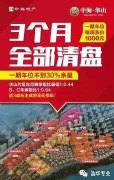 车位销售视频(车位销售视频怎么拍)