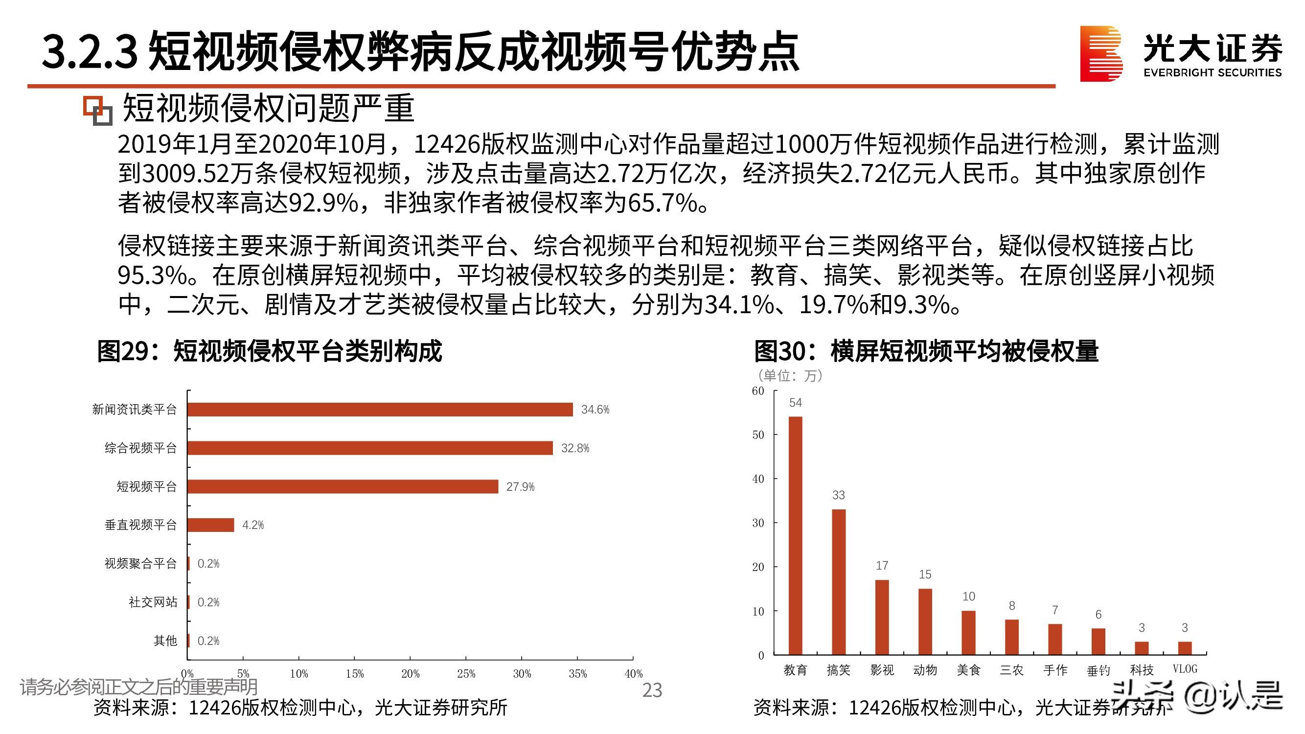 短视频多元化(短视频多元化营销)