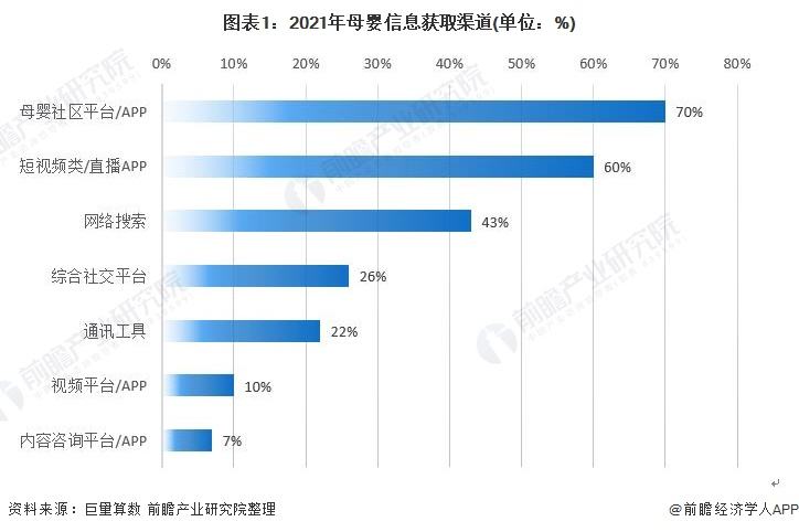 包含lutu短视频下载渠道2021的词条