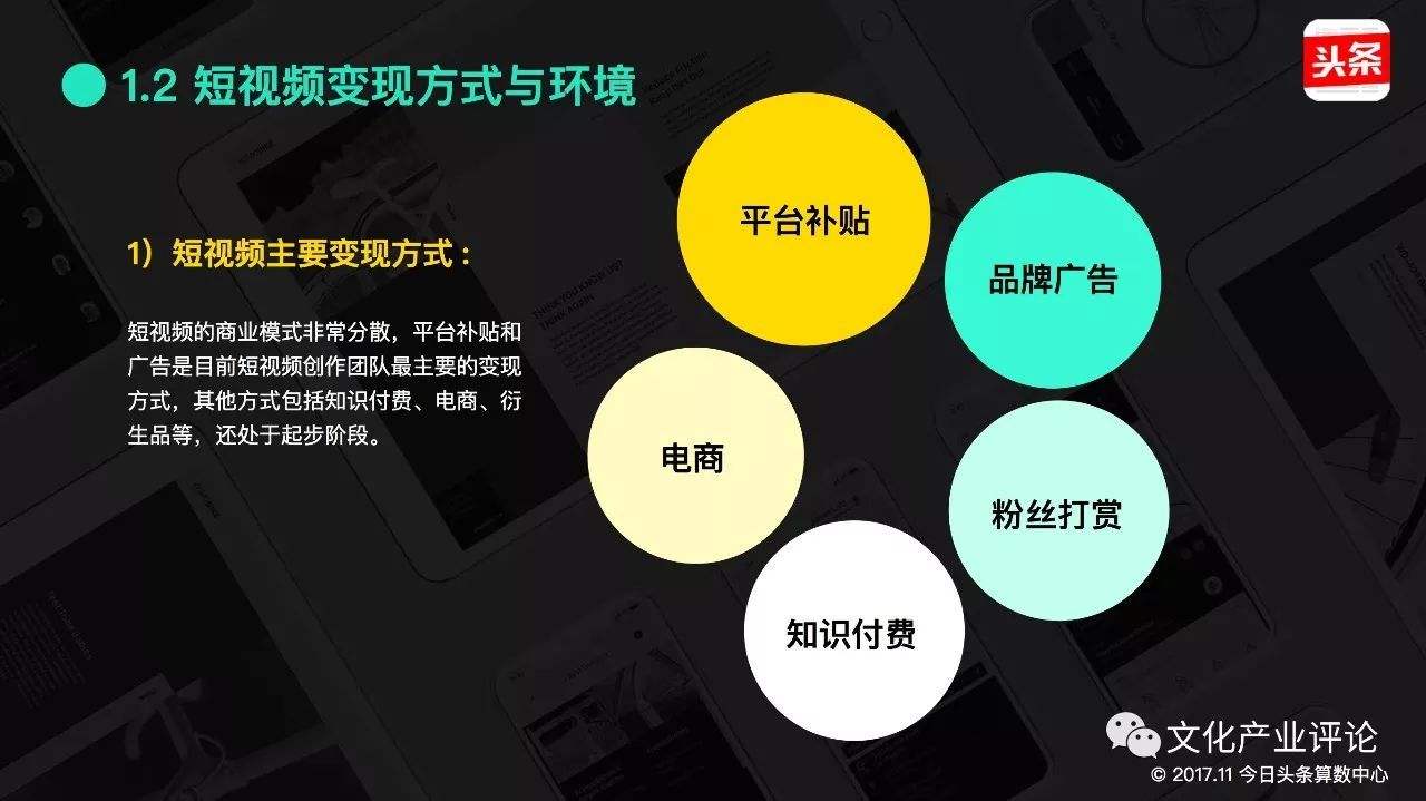 短视频怎么起步(游戏短视频应该怎么起步)