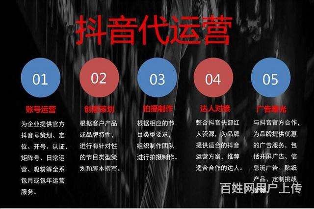 短视频制作功能(短视频制作功能是什么)