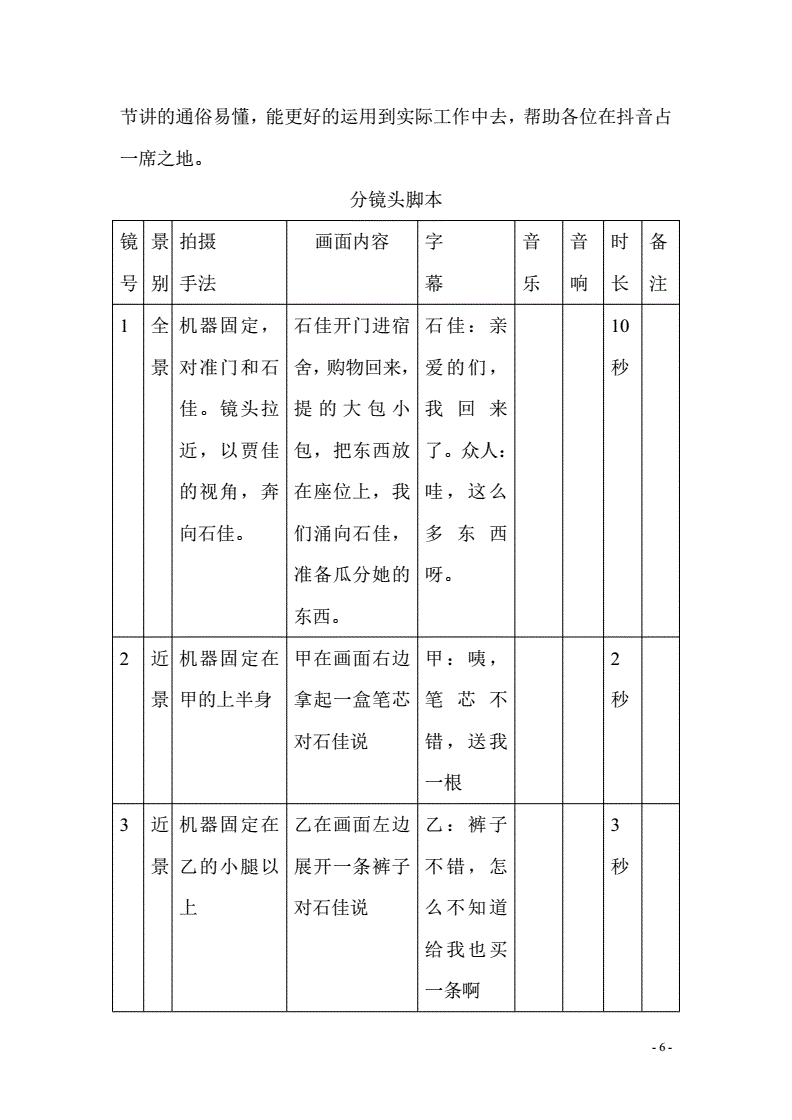 短视频分镜头(短视频分镜头怎么拍)