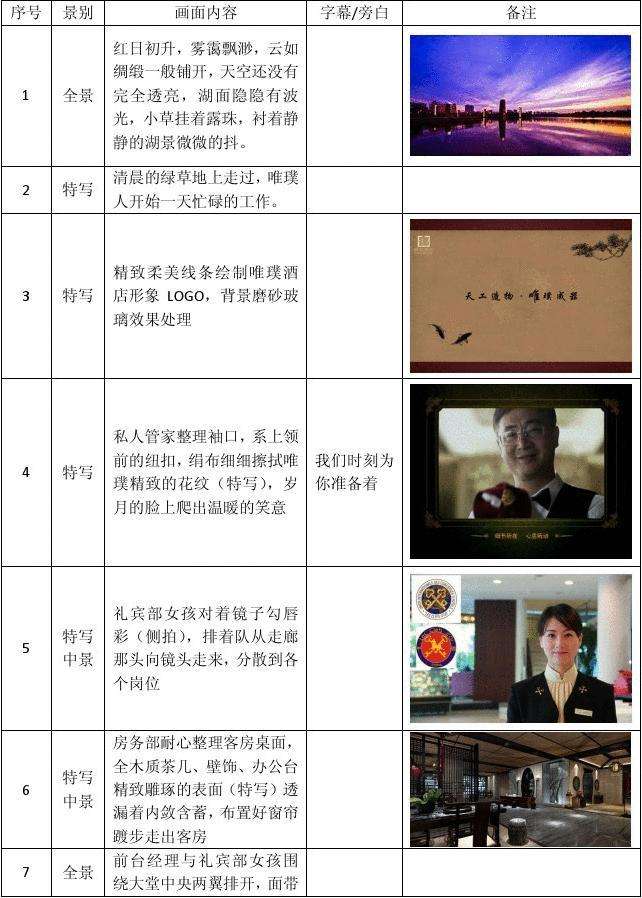 视频广告拍摄报价(视频广告拍摄报价表)