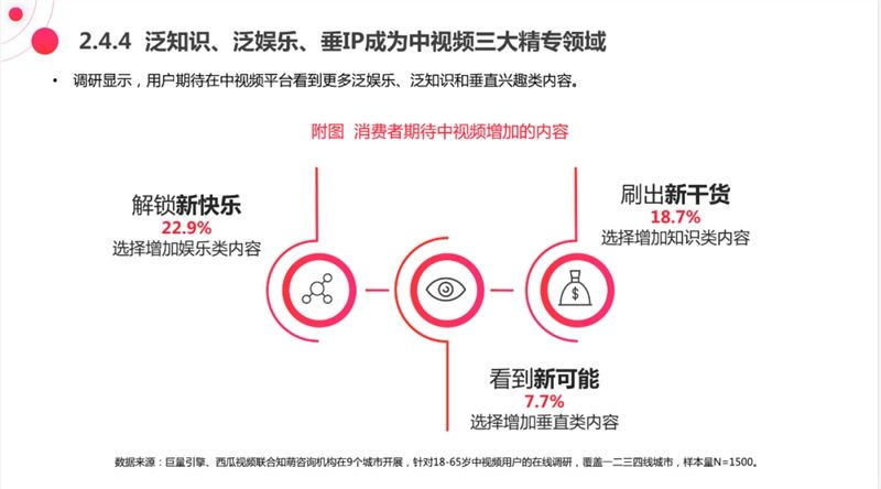 视频营销有哪些类型(视频营销属于什么营销)