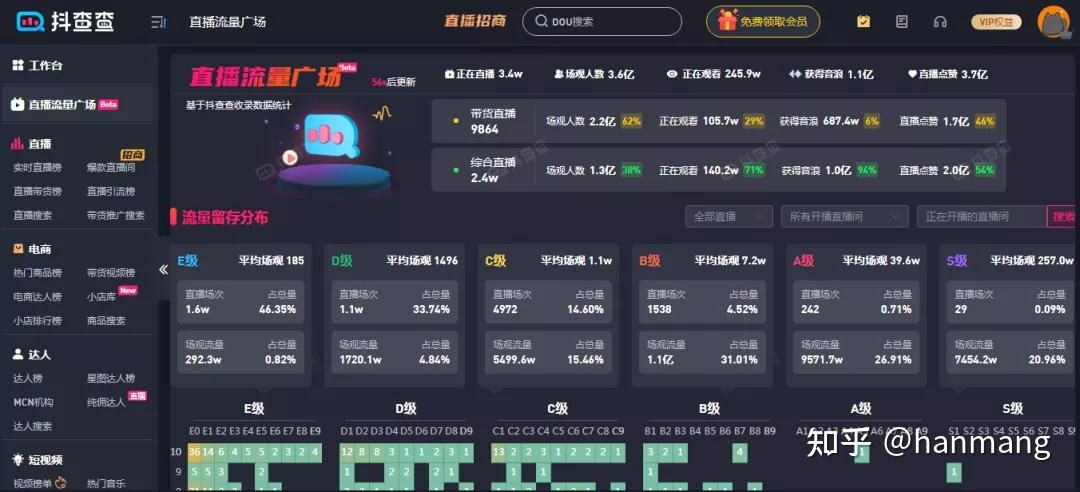 短视频宣传平台(短视频宣传平台怎么做)