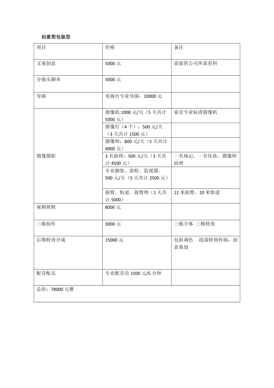 宣传视频拍摄报价(宣传视频拍摄报价文案)