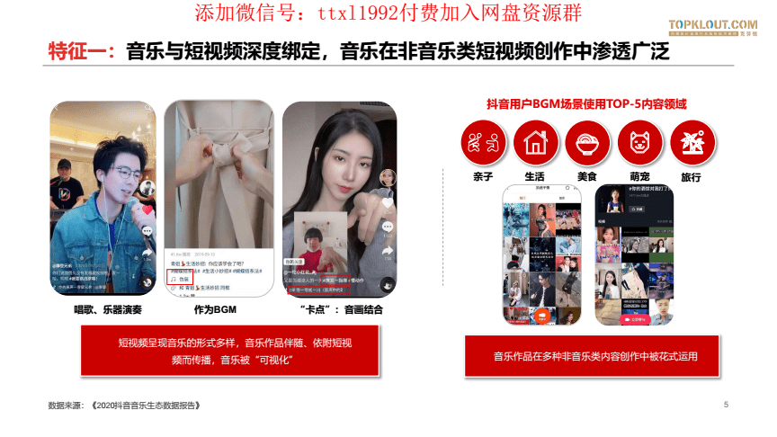 短视频配乐网站(音乐短视频下载网站)
