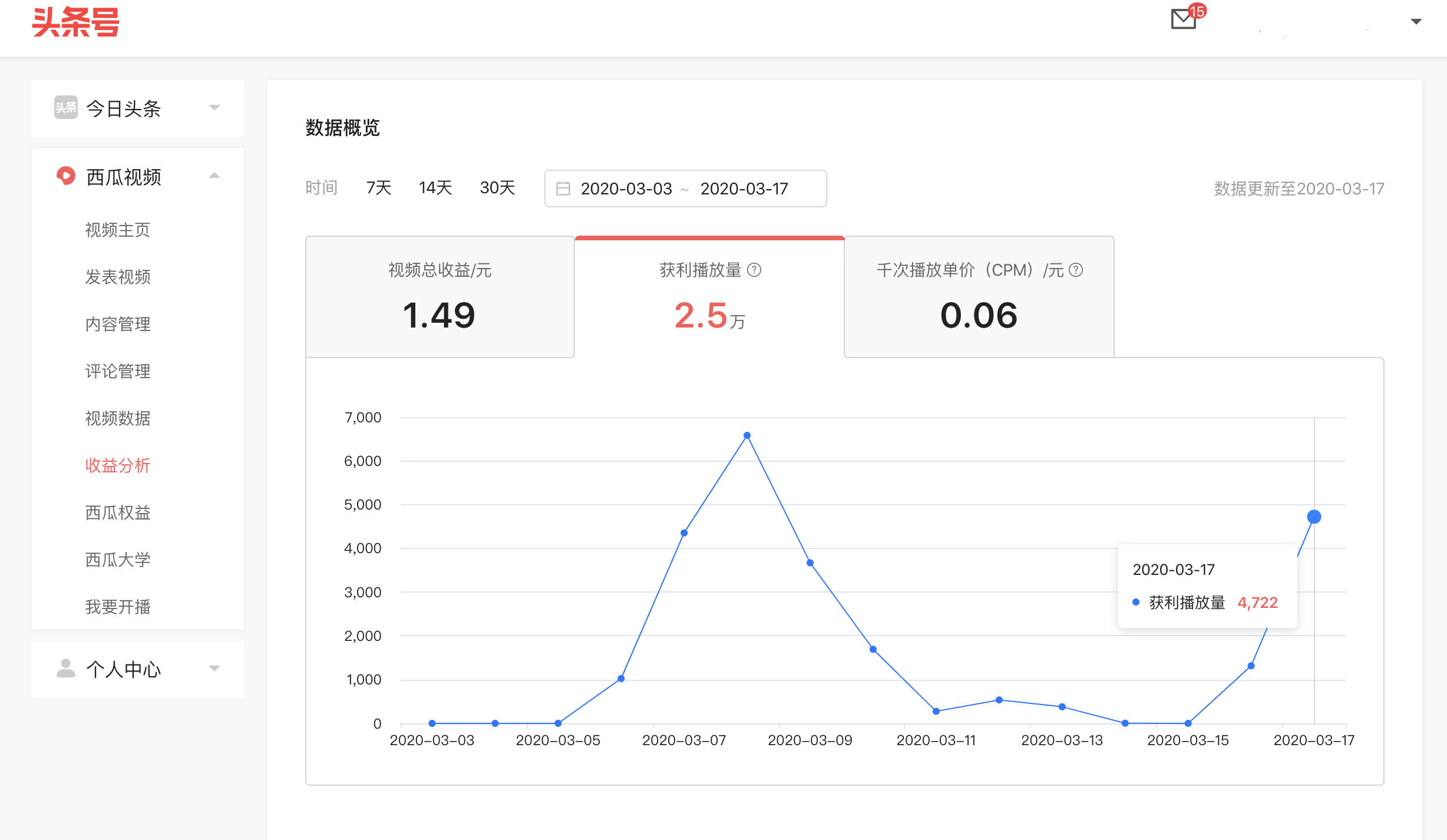 短视频收益(youtube短视频收益)
