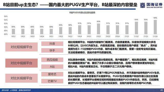 短视频自媒体十大平台(短视频自媒体有哪些平台)