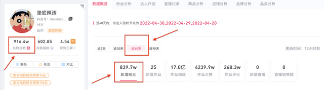 短视频怎么成热门