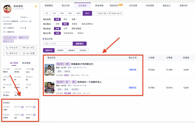 短视频怎么成热门