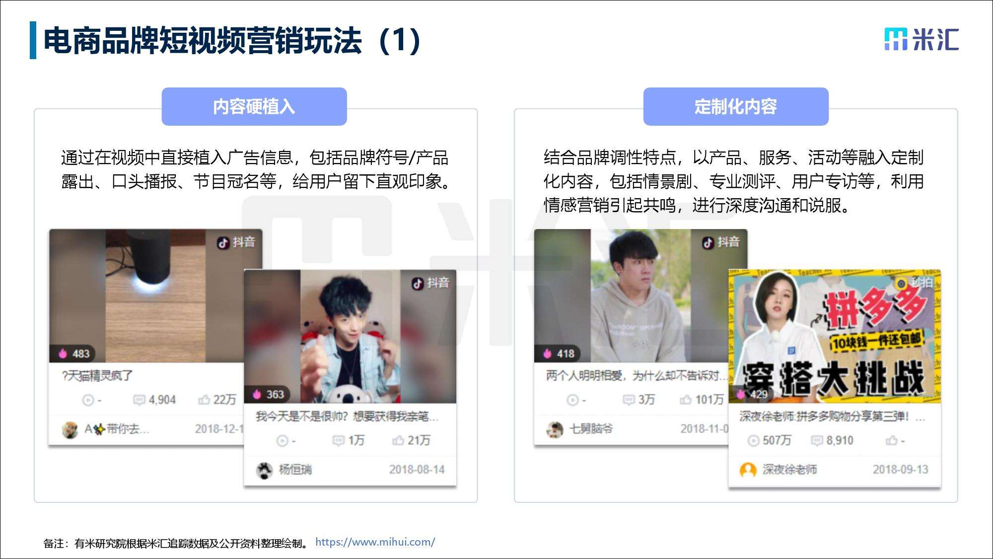 视频营销分析(视频营销成功案例分析)