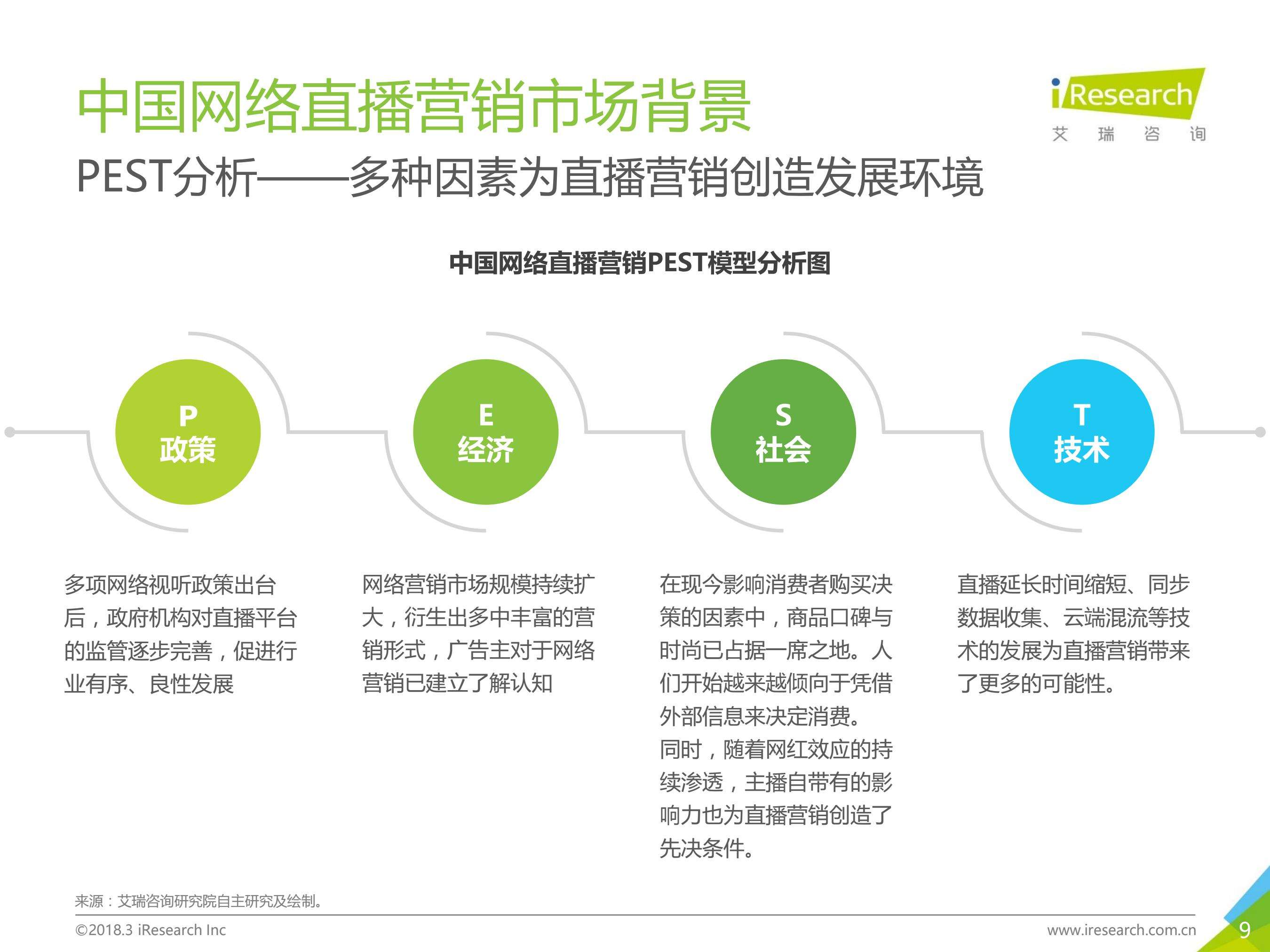 网络直播营销规范(网络直播营销规范想法)