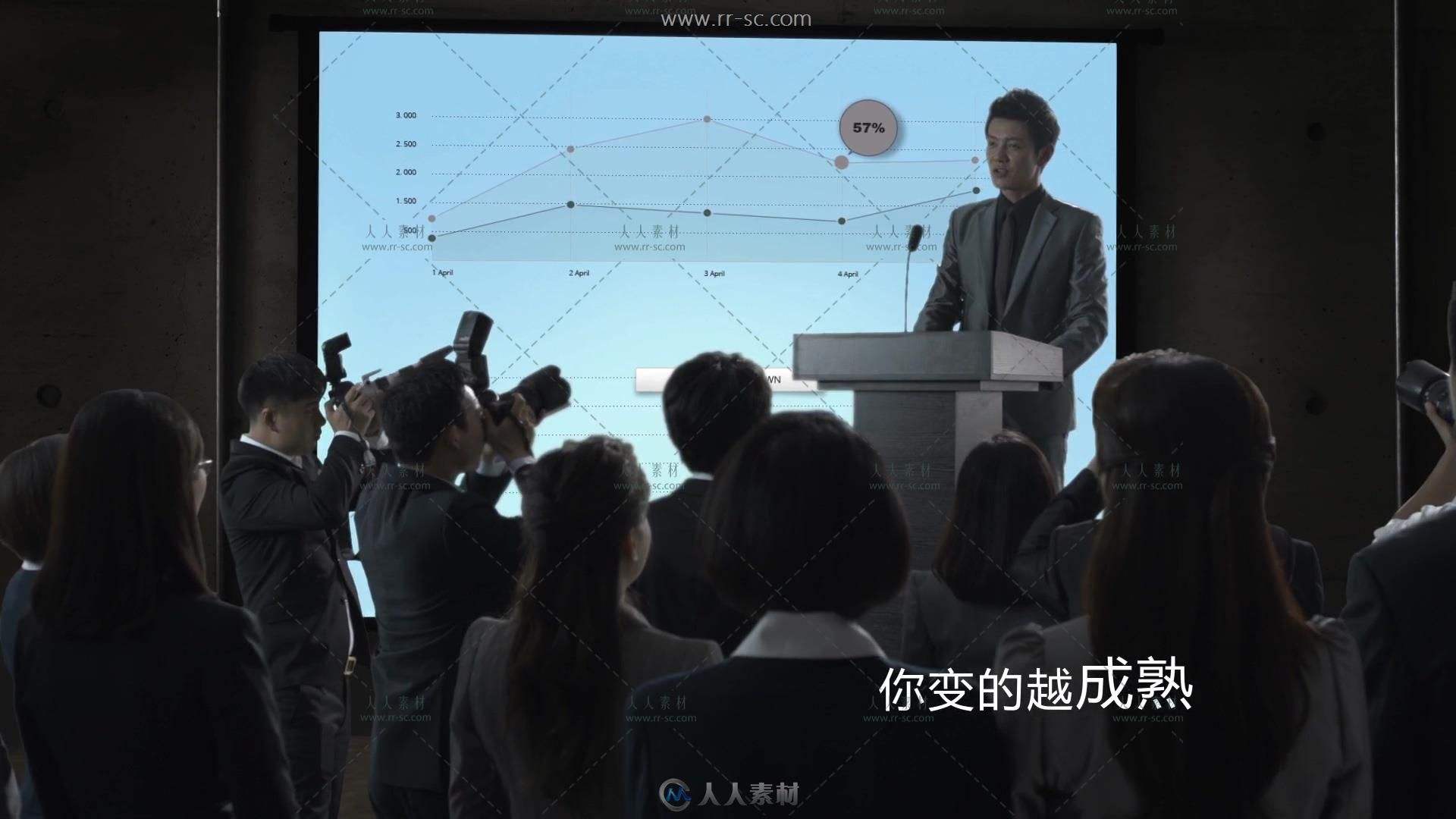 企业形象宣传视频(企业形象宣传视频怎么拍)